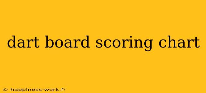 dart board scoring chart